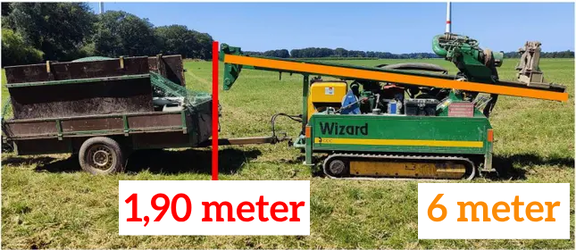 Kurstjens Brunnenbohrmaschine mit 1,9 Meter Durchfahrtshöhe - passt durch Standard-Garage