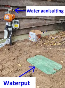 Unterirdischer Brunnen mit Wandmontage-Anschluss - unsichtbare Brunneninstallation